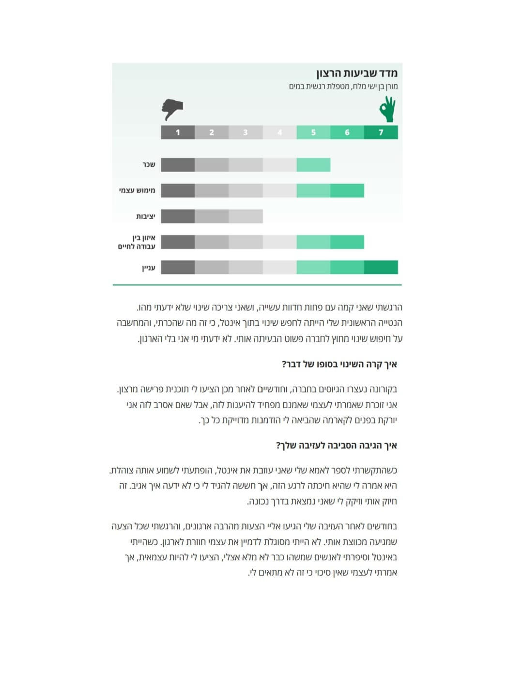 אנאהאטה - להזרים מרפא לגוף ולנפש אנאהאטה - להזרים מרפא לגוף ולנפש